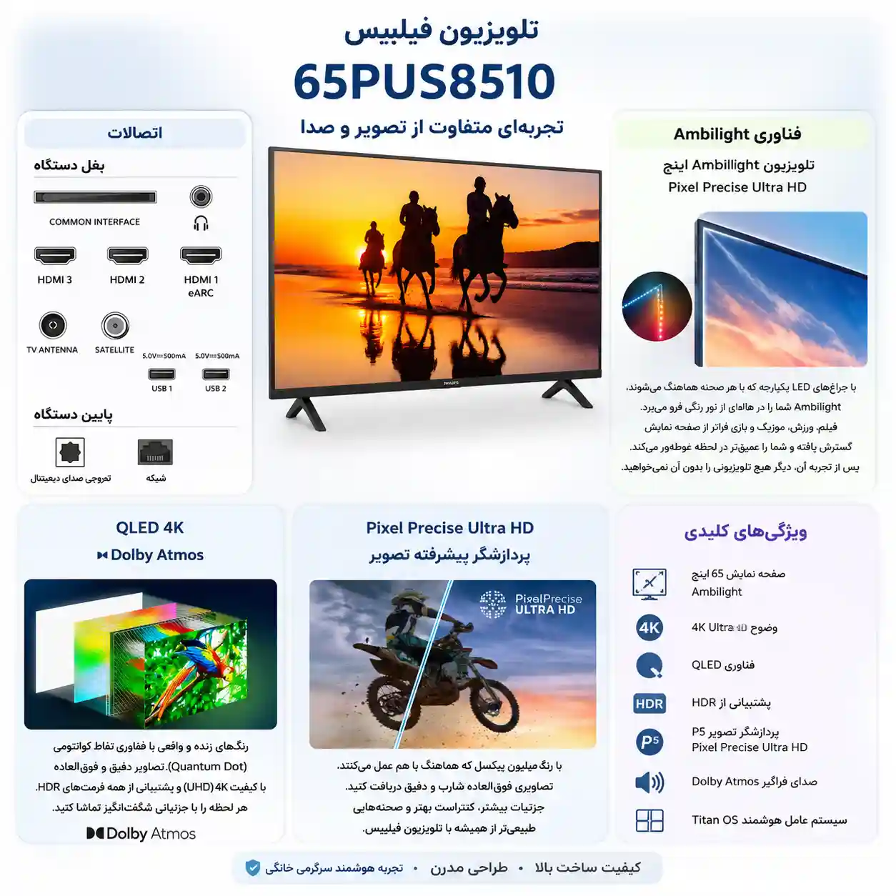 خرید تلویزیون فیلیپس 65PUS8510