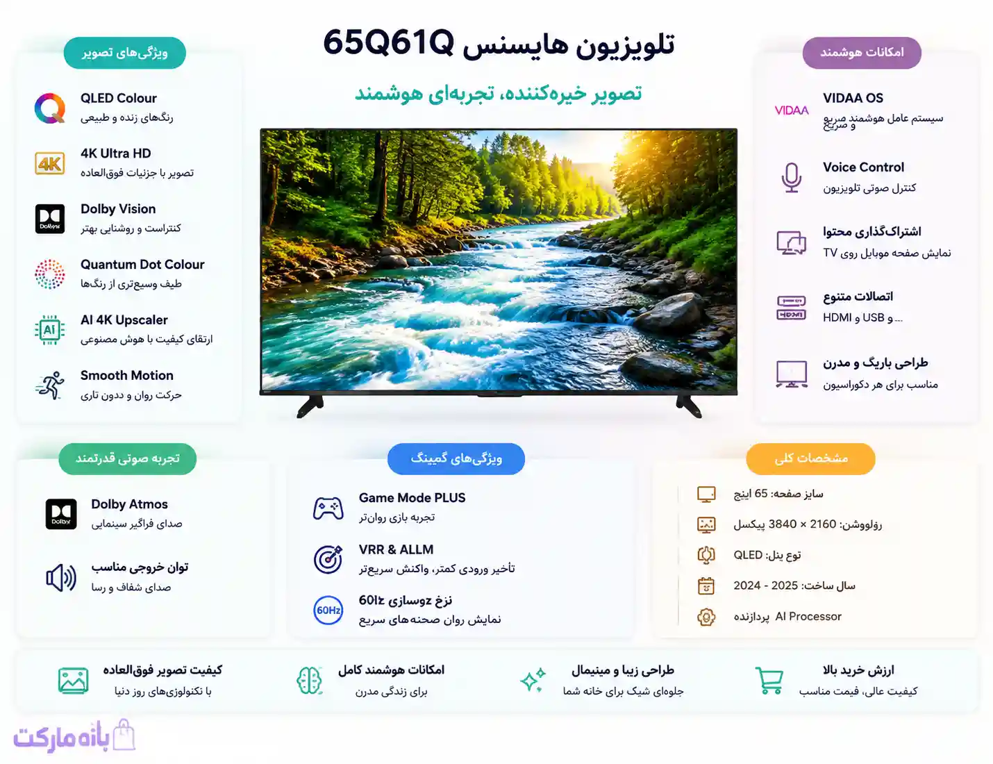 تلویزیون هایسنس 65Q61Q 6 تلویزیون هایسنس 65Q61Q