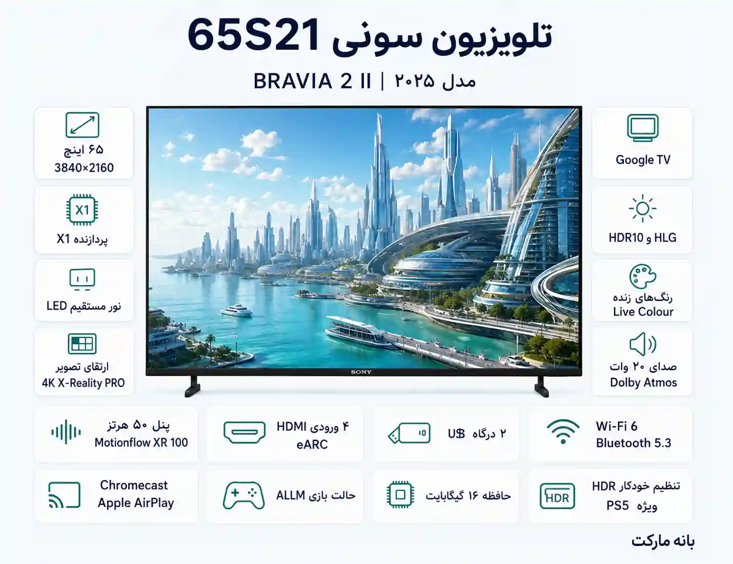  65S21