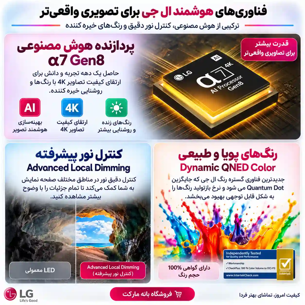 تلویزیون ال جی 65QNED80A