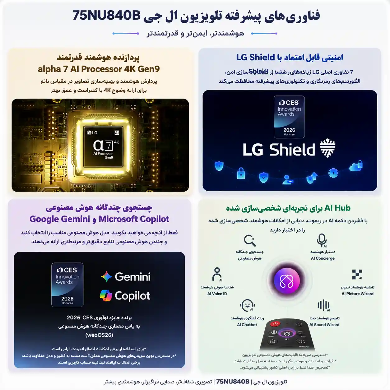 تلویزیون ال جی 75NU840B 4 تلویزیون ال جی 75NU840B