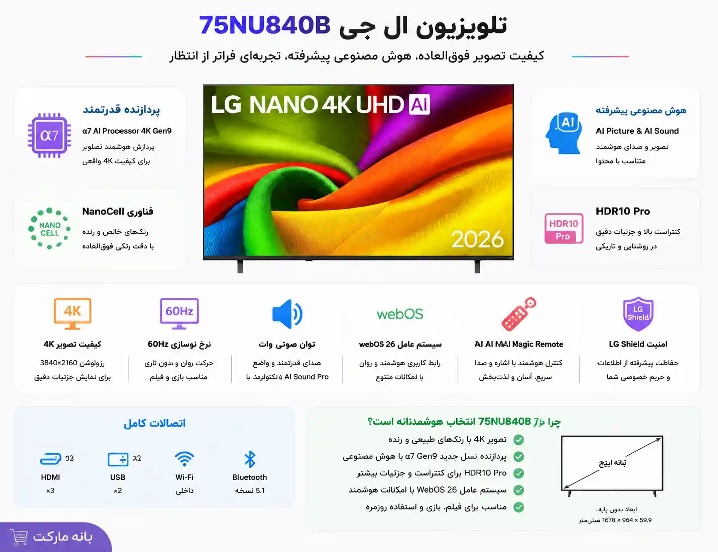 تلویزیون ال جی 75NU840B 5 تلویزیون ال جی 75NU840B