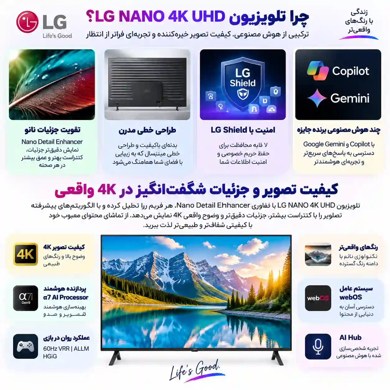 تلویزیون ال جی 75NU850B6 7 تلویزیون 75NU850B6