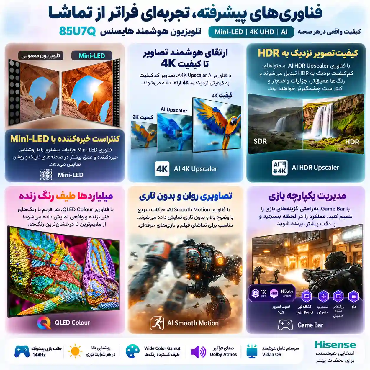تلویزیون هایسنس 85U7Q 3 مشخصات تلویزیون هایسنس 85U7Q